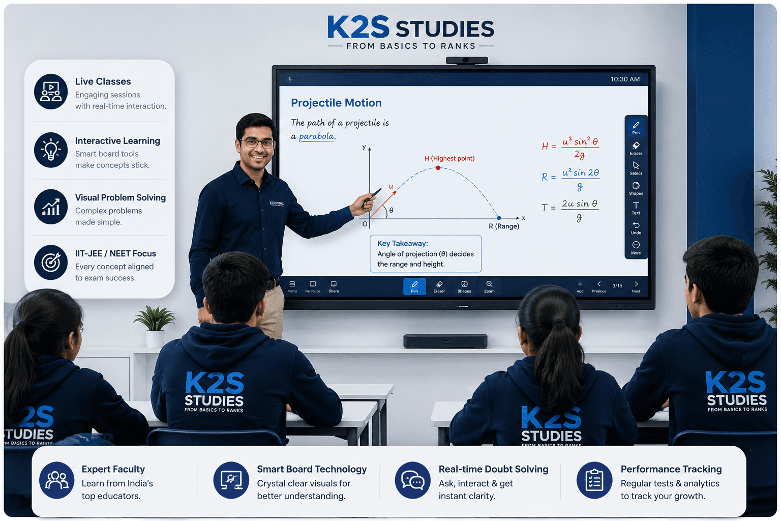 K2S smart classroom — live classes, interactive learning, and visual problem solving