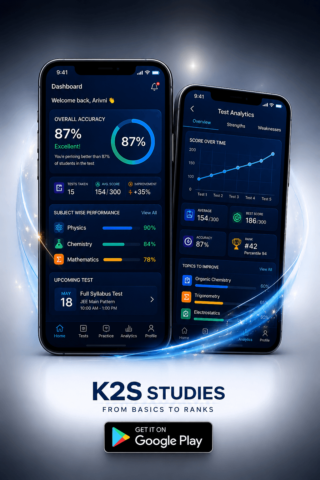 K2S Studies mobile app — student dashboard and test analytics on Google Play