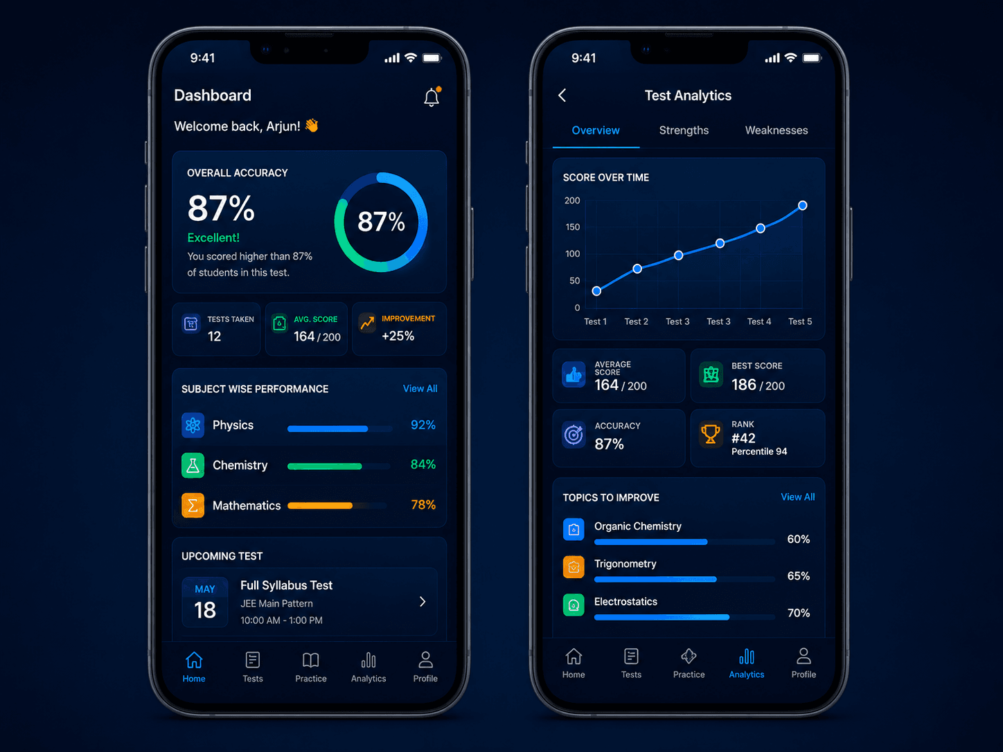 K2S mobile app — student dashboard and test analytics