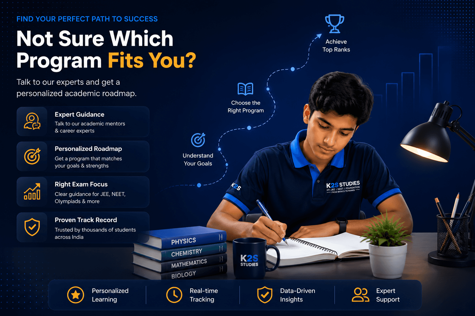 Find your path — expert counselling for JEE, NEET, and foundation programs at K2S Studies